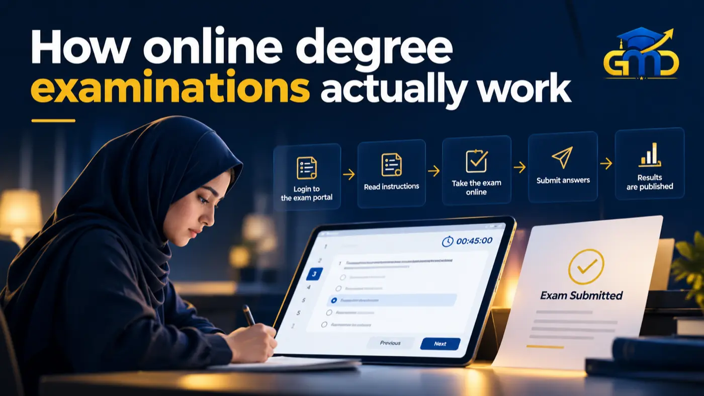 Online degree student taking remotely proctored semester examination with webcam AI monitoring