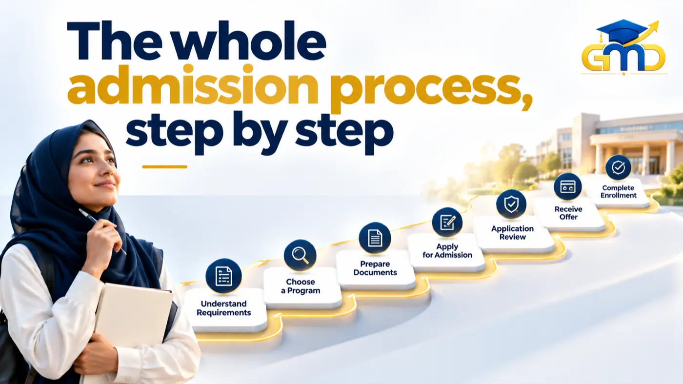 Step-by-step university online degree application form submission, document upload, and admission confirmation